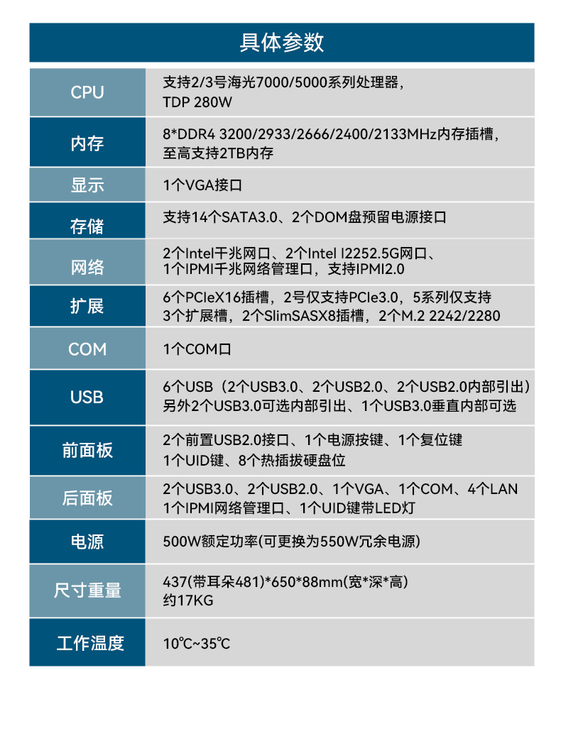 國產(chǎn)化海光工業(yè)服務(wù)器,7000/5000系列cpu工控品牌,DT-26508-RH7KMA.jpg