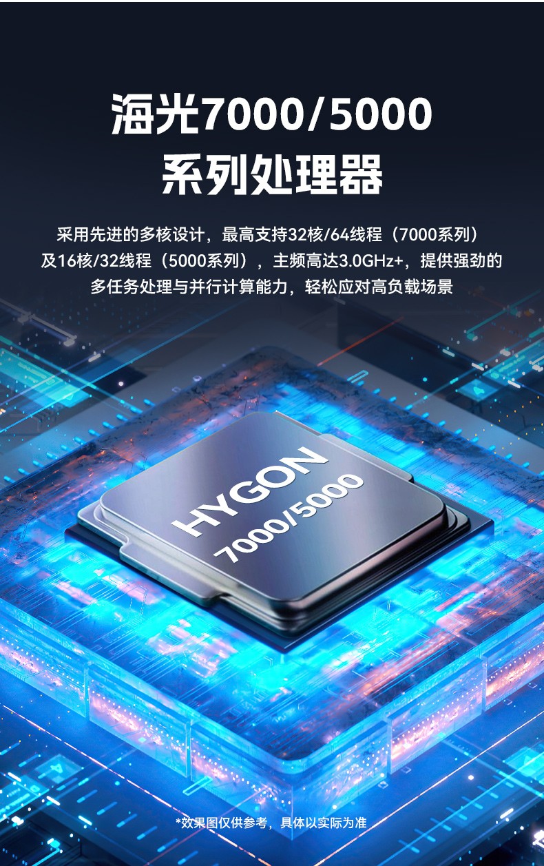 國產(chǎn)化海光工業(yè)服務(wù)器,7000/5000系列cpu工控品牌,DT-26508-RH7KMA.jpg