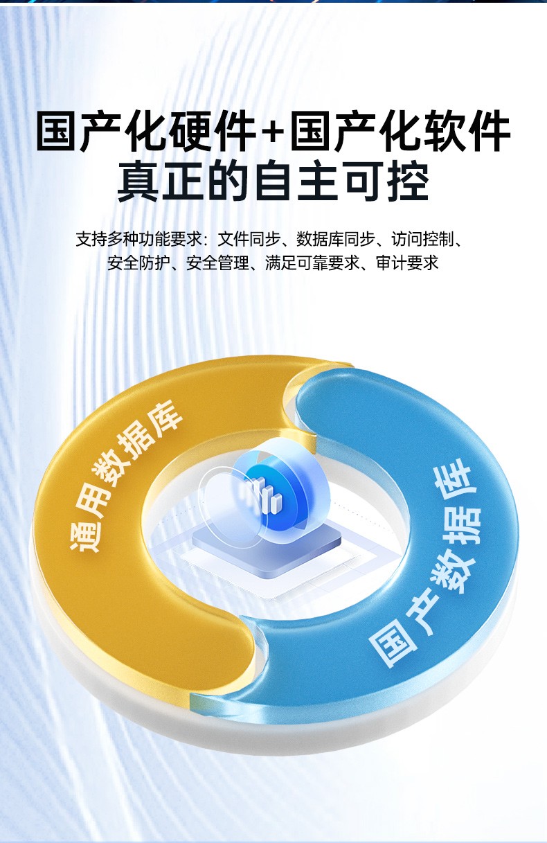 國產(chǎn)化海光工業(yè)服務(wù)器,7000/5000系列cpu工控品牌,DT-26508-RH7KMA.jpg