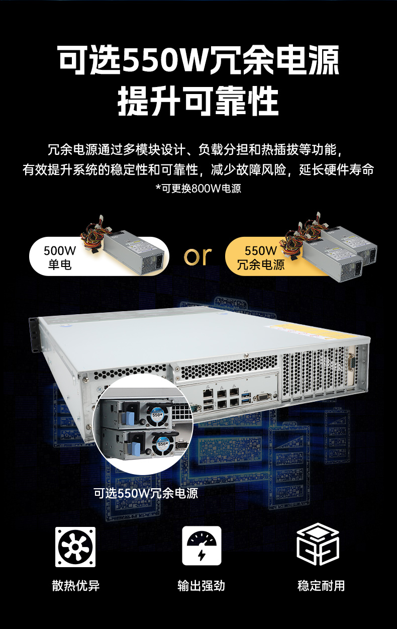 國產(chǎn)化海光工業(yè)服務(wù)器,7000/5000系列cpu工控品牌,DT-26508-RH7KMA.jpg