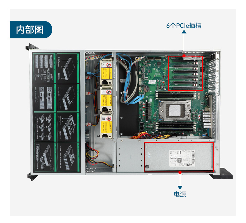 國產(chǎn)化海光工業(yè)服務(wù)器,7000/5000系列cpu工控品牌,DT-26508-RH7KMA.jpg