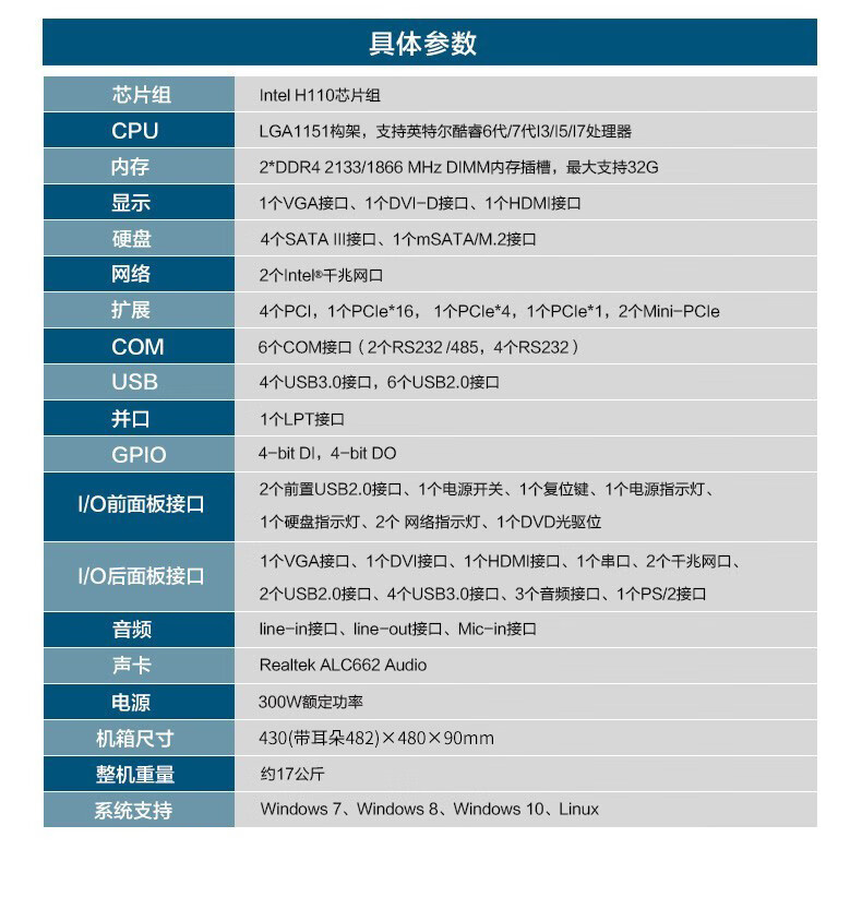 Win7系統(tǒng)工控機,10個USB 6串口 2網(wǎng)口,工控主機廠家,DT-61025-BH110MA.jpg