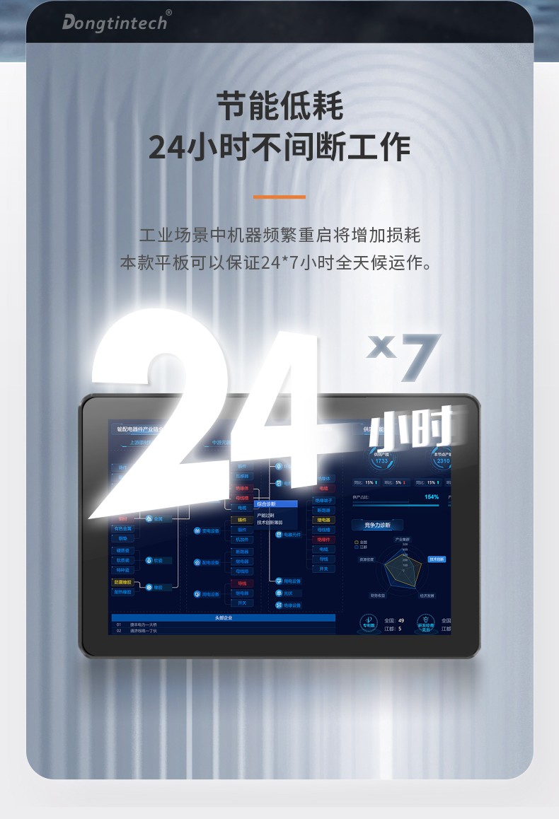 10.1/15.6/21.5寸電腦一體機,搭載賽揚N5100 CPU,工業(yè)一體機廠家,DTP-1569-N5100.jpg