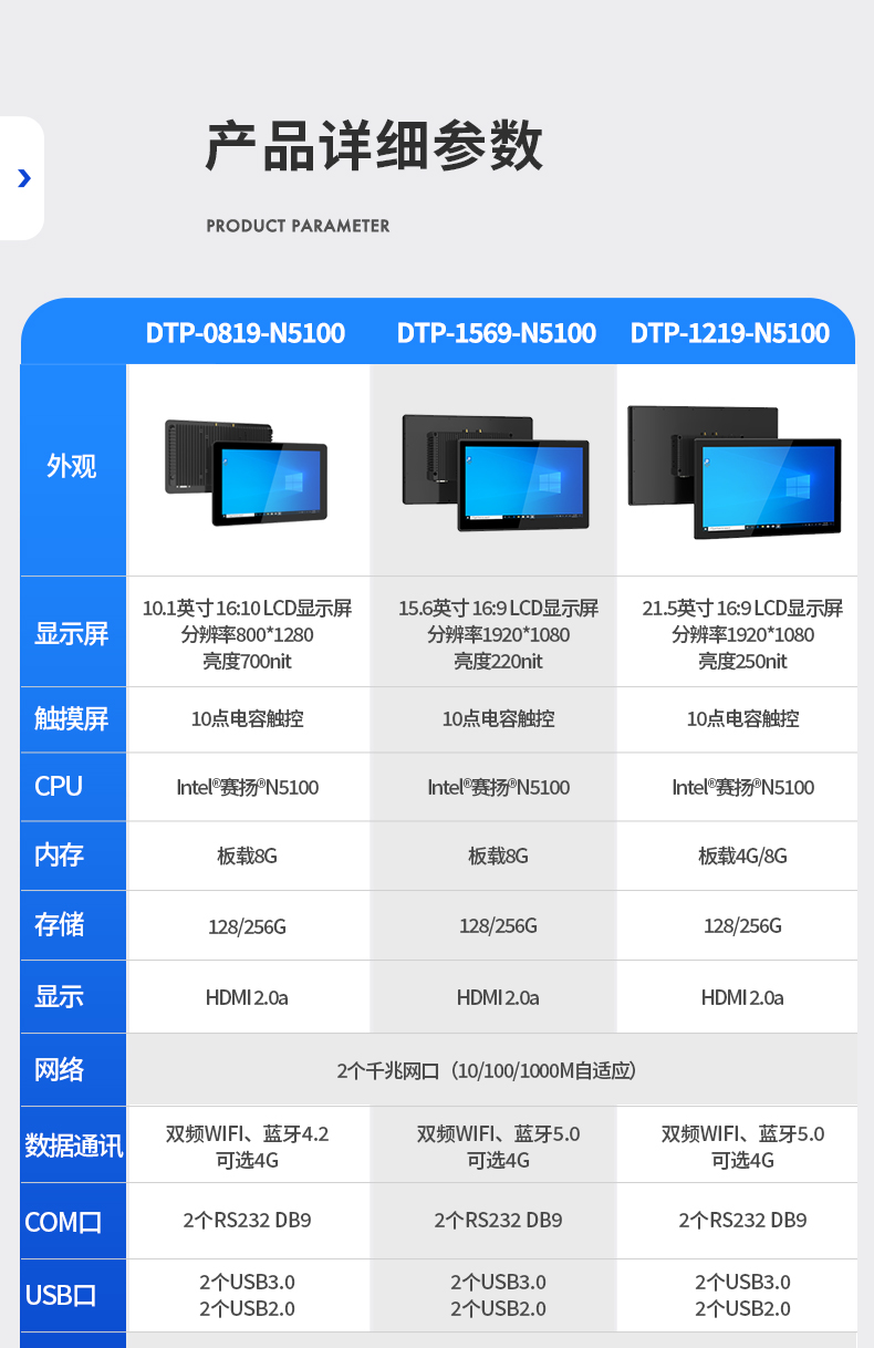 10.1/15.6/21.5寸電腦一體機,搭載賽揚N5100 CPU,工業(yè)一體機廠家,DTP-1569-N5100.jpg