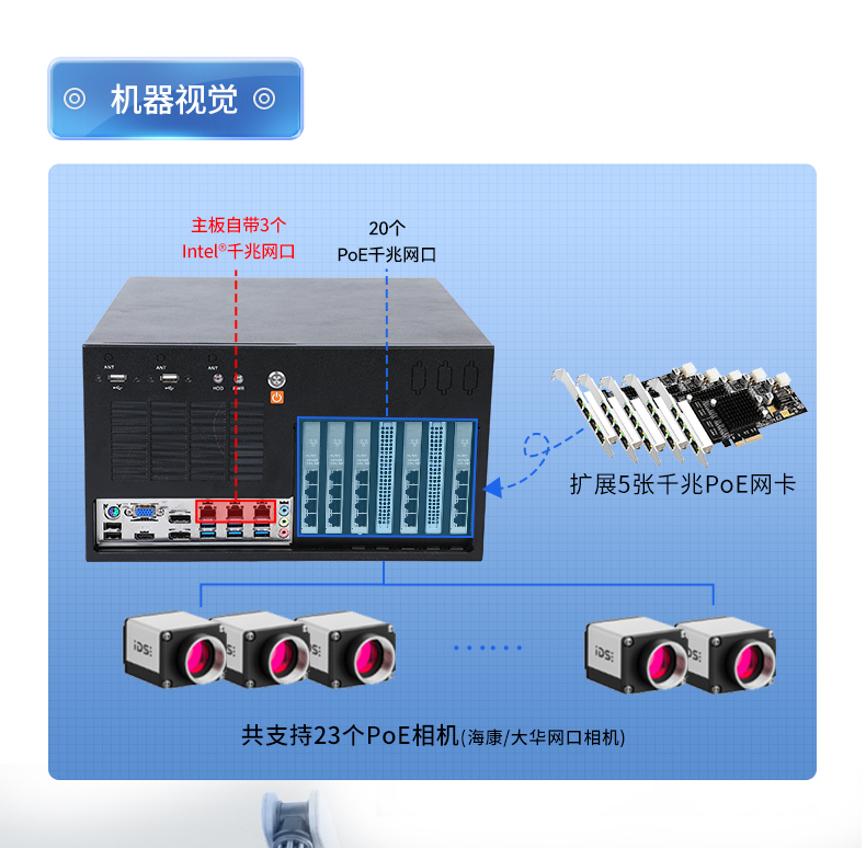酷睿8代壁掛式工業電腦,12usb口 DP HDMI VGA顯示口,工控主機廠家,DT-5309-WQ370MA.jpg