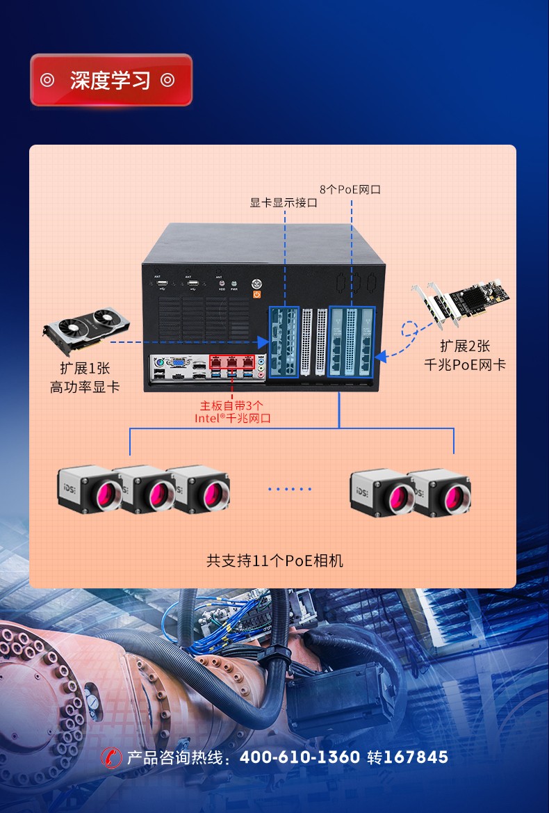 酷睿8代壁掛式工業電腦,12usb口 DP HDMI VGA顯示口,工控主機廠家,DT-5309-WQ370MA.jpg