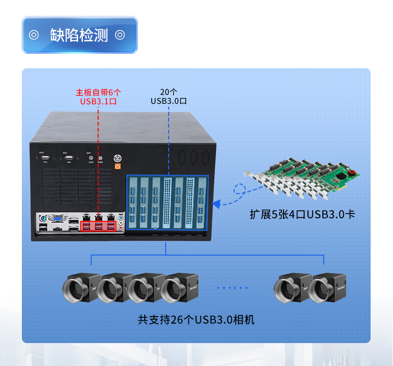 酷睿8代壁掛式工業電腦,12usb口 DP HDMI VGA顯示口,工控主機廠家,DT-5309-WQ370MA.jpg