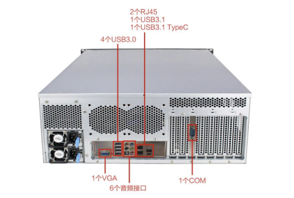 東田32核cpu工控機端口.png