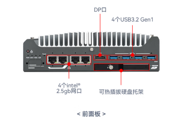 東田迷你主機小電腦端口.png