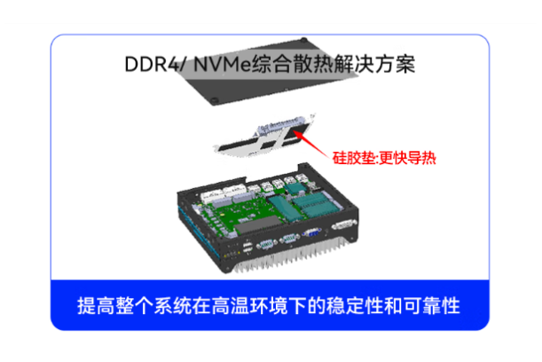 東田迷你主機小電腦散熱方案.png