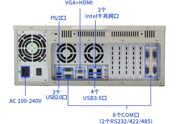 東田高性能工業(yè)用計(jì)算機(jī)端口.png