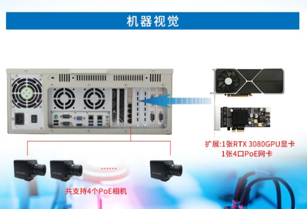 東田高性能工業(yè)用計(jì)算機(jī)機(jī)器視覺應(yīng)用.png