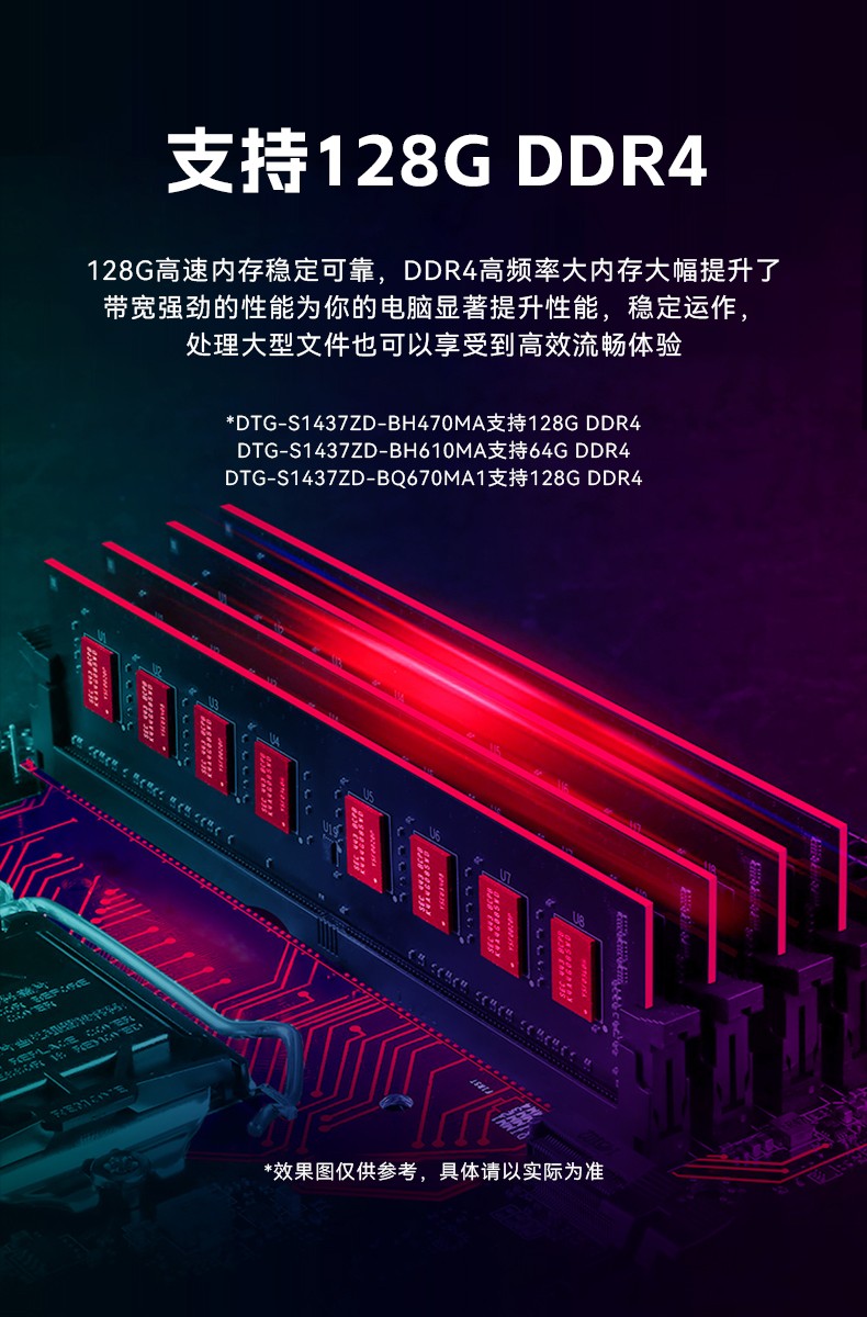 三聯屏工控機,加固便攜計算機,移動工作站,DTG-S1437ZD-BH470MA.jpg