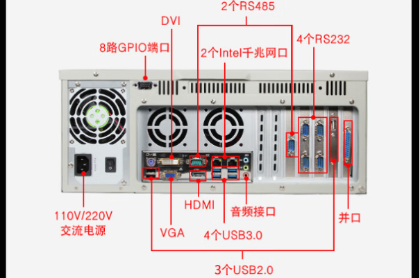 東田機柜工控機端口.png