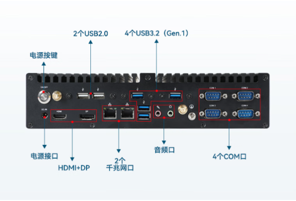 東田機器視覺工控機端口.png