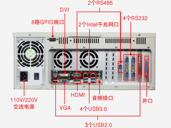 東田節能認證工控機端口.png