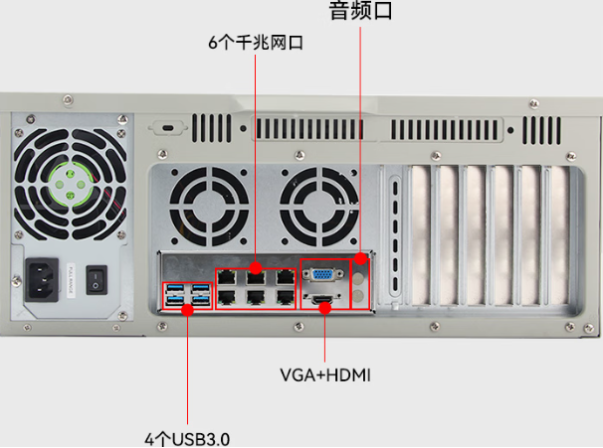 東田國產(chǎn)化4U工控機端口.png