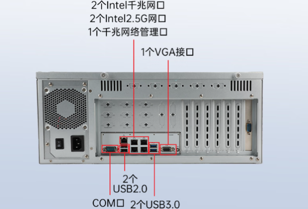 東田國產(chǎn)化4u工控機端口.png