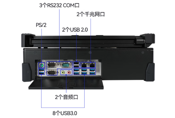 東田便攜式加固計算機端口.png