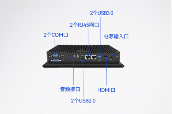 東田工業一體機工控機端口.png