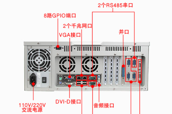 東田工控機(jī)端口.png