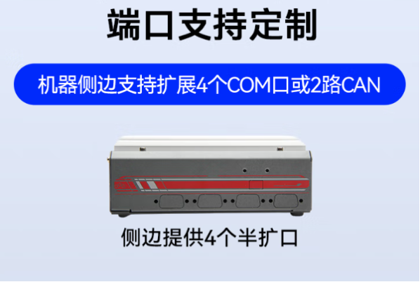 東田嵌入式車載工控機端口定制.png