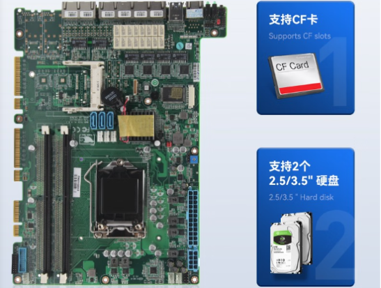 東田網安工控機存儲.png